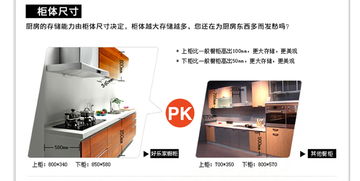 好樂(lè)家法國(guó)莊園系列 原裝進(jìn)口愛(ài)格板全屋定制整體廚房套餐解析